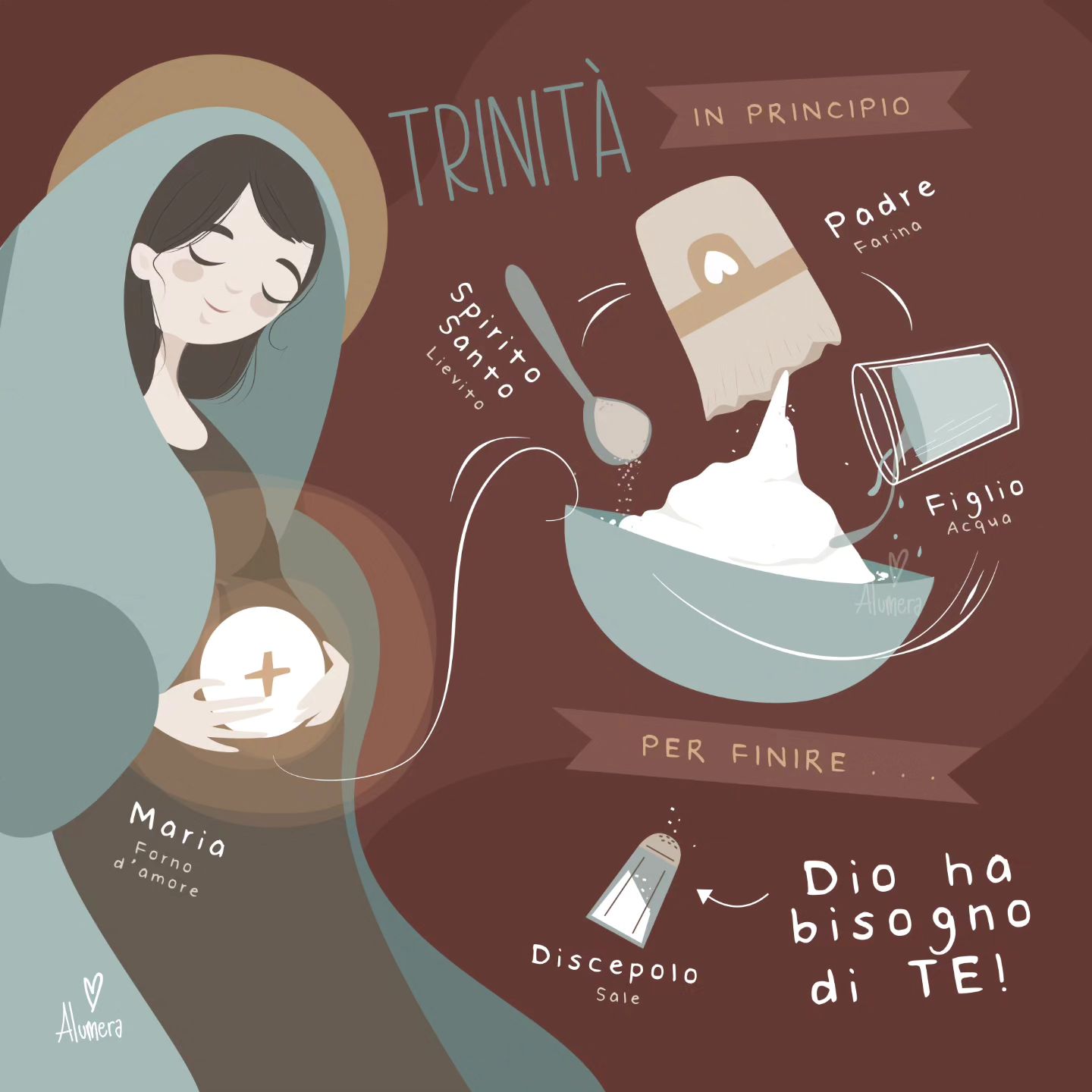 Pensieri | Trinità